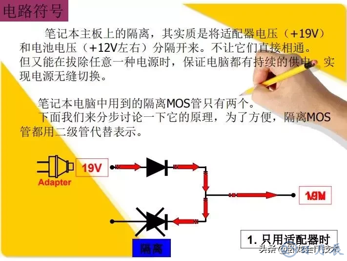 MOS管電路工作原理及詳解！50多張圖揭示一切MOS管電路圖